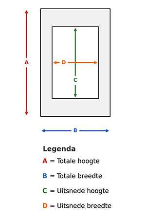 Maatwerk passe-partouts