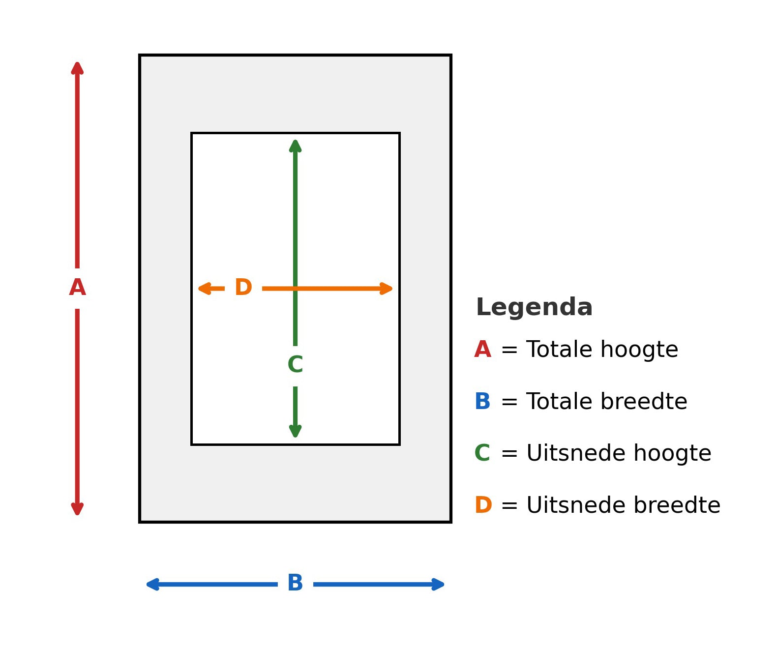 Passe-partout op maat